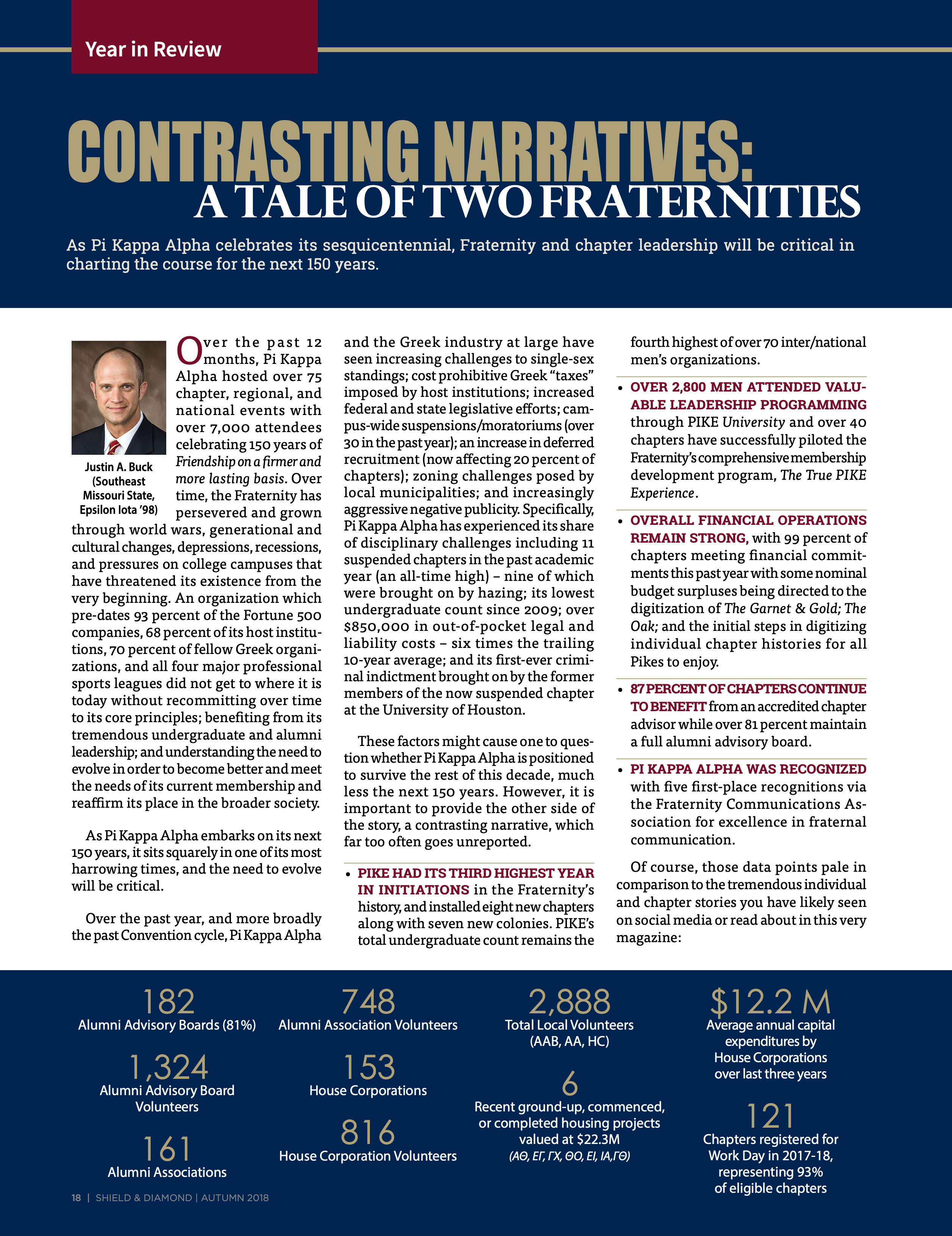 Year In Review: Contrasting Narratives-A Tale of Two Fraternities